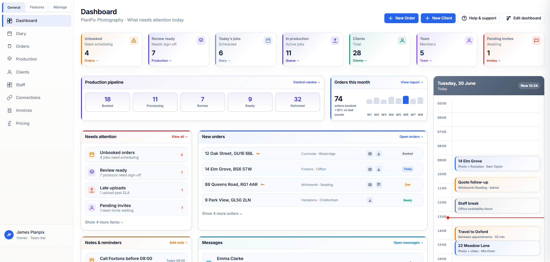 Apollo workspace dashboard showing the Needs attention overview with order and invoice signals.